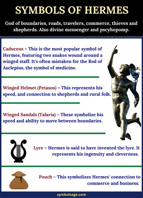 define hermes|what is Hermes personality.